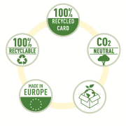 Zakladač pákový Esselte No.1 CO2 neutrálny recyklovaná lepenka 7,5cm zelený