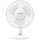 Lampy, žiarovky a ventilátory