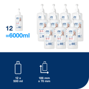 Tork dezinfekčný gél na ruky s pumpičkou 500ml